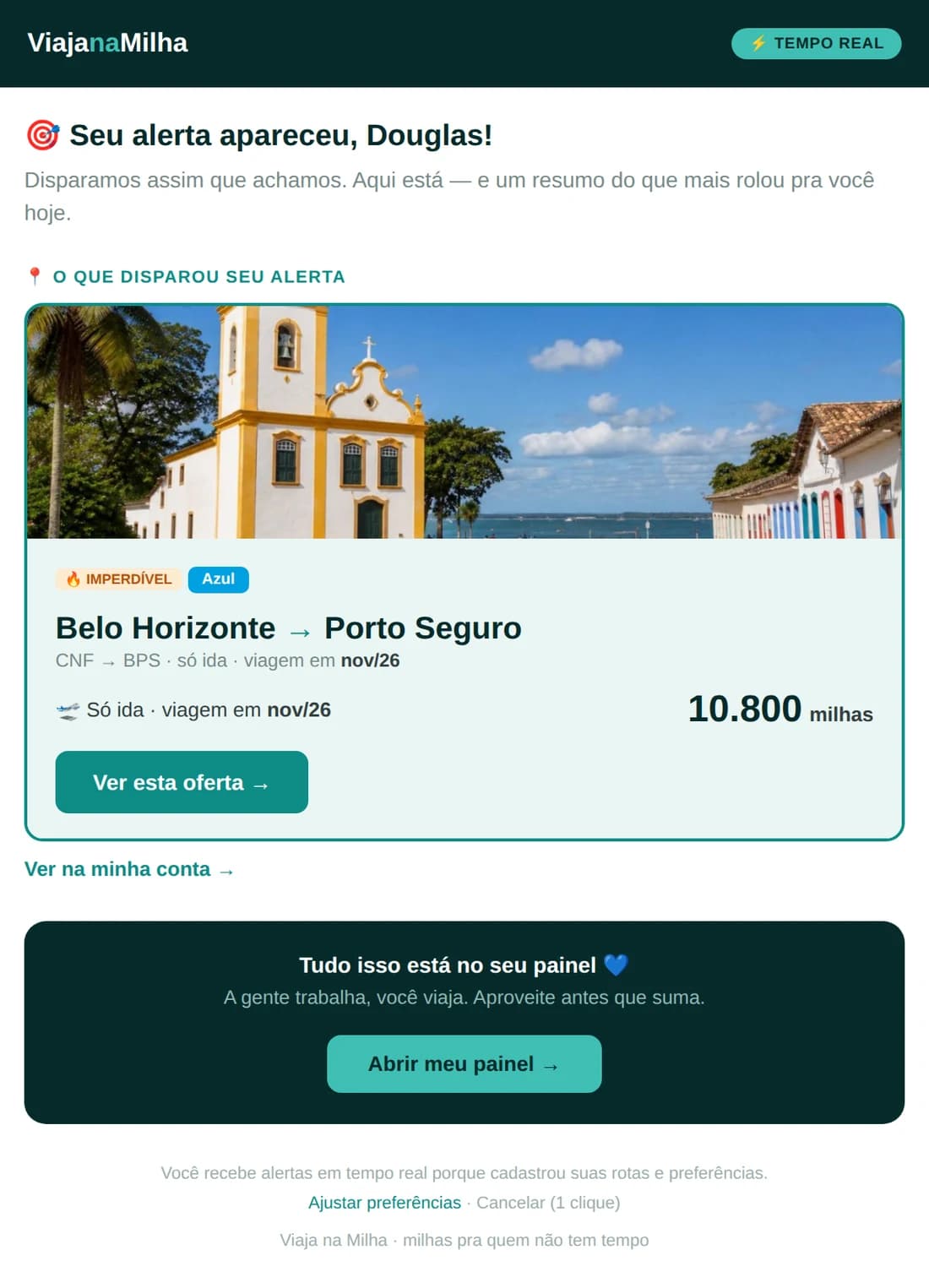 E-mail do Viaja na Milha: Seu alerta apareceu, Douglas! — com a oferta Belo Horizonte para Porto Seguro pela Azul, marcada como imperdível, por 10.800 milhas.